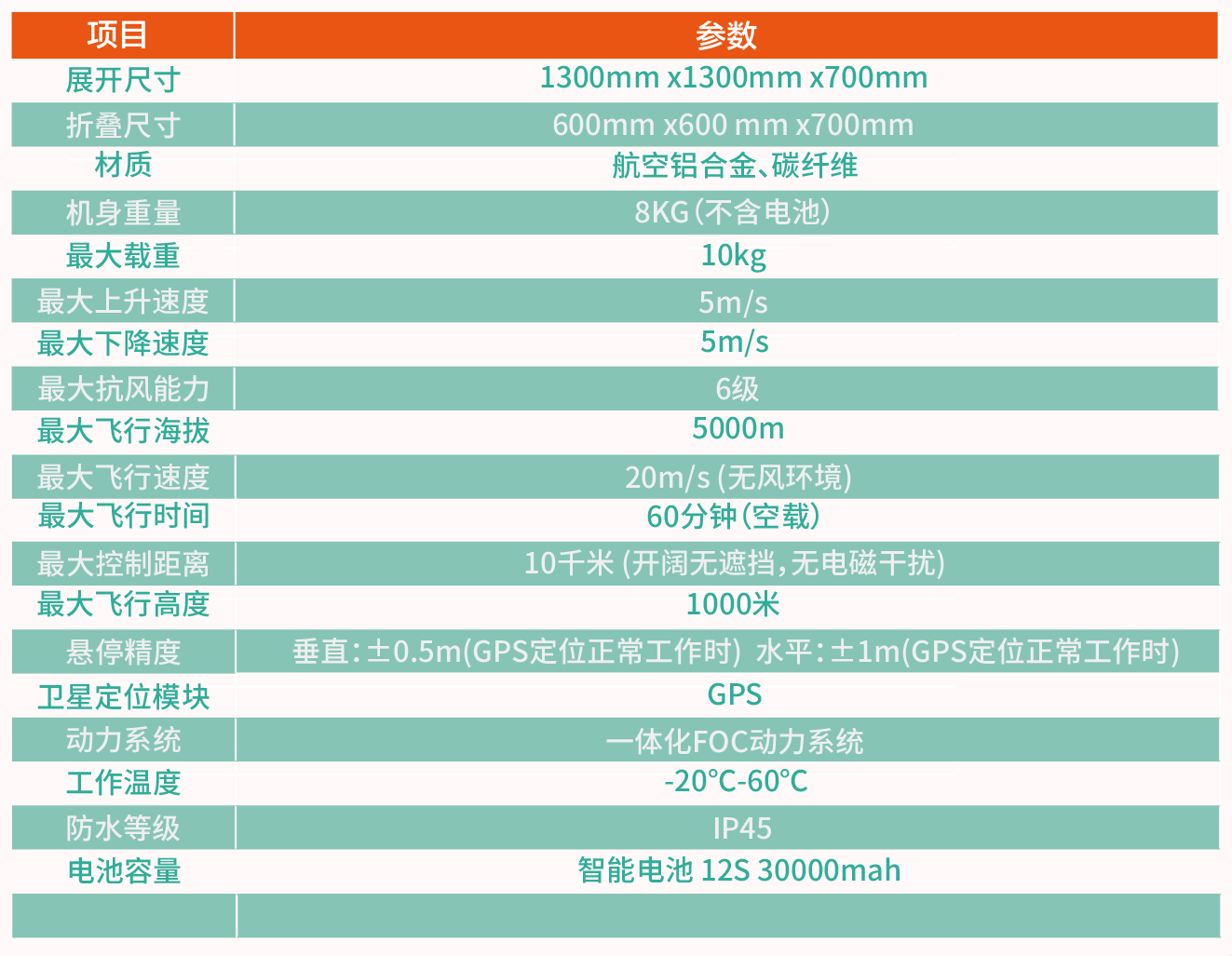 系留⽆⼈机 X10.jpg