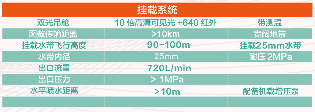拉水带喷水型 消防无人机 F50-LS.jpg